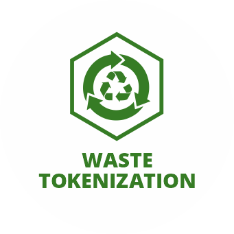 Waste Tokenization